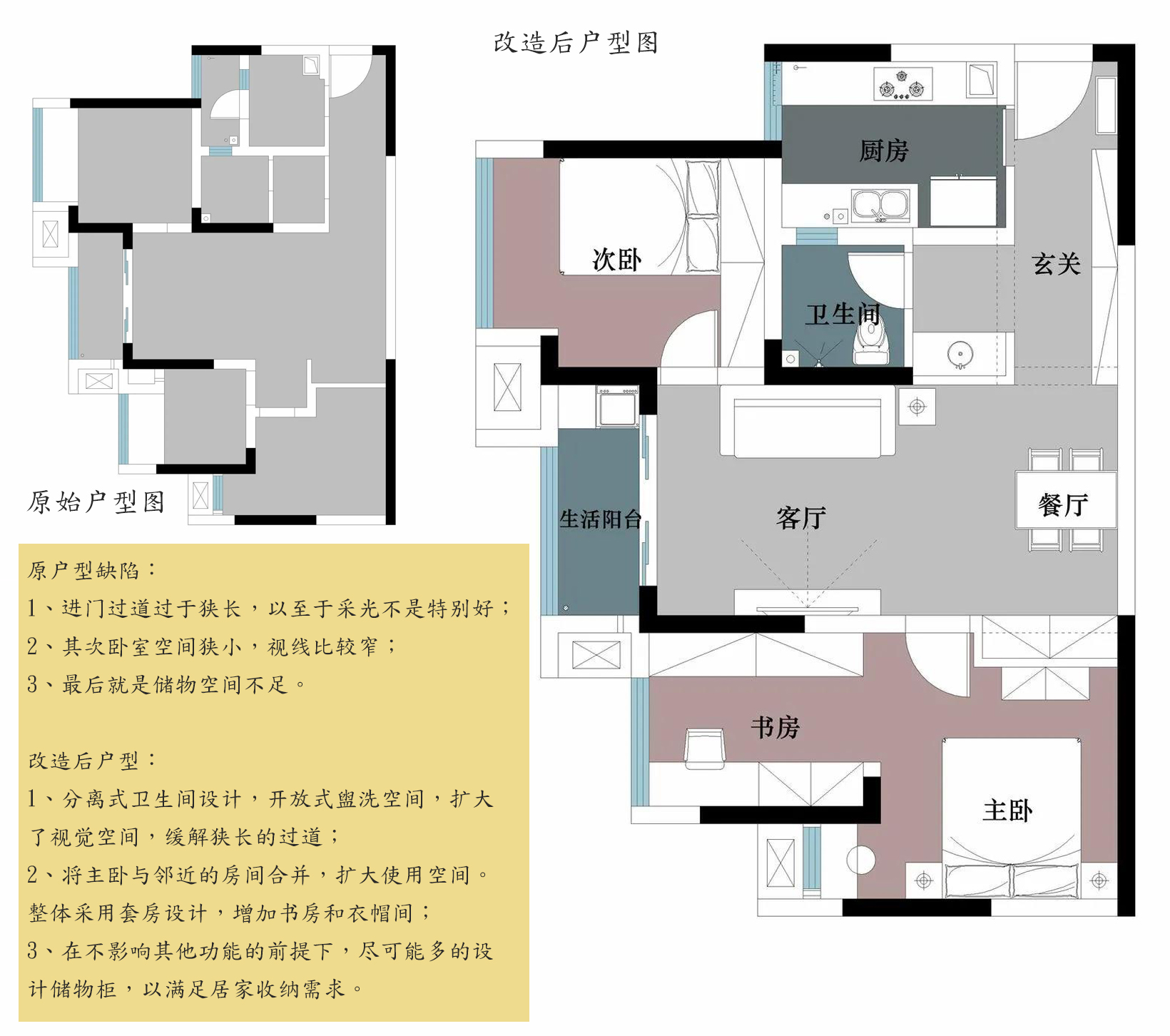 戶（hù）型結構對（duì）比.jpg